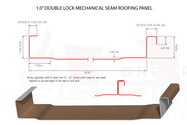 metal roof panel machine supplier, standing seam production equipment, roofing machinery selection Canada, cold weather roll forming machine, standing seam panel profile machine